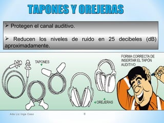  Protegen el canal auditivo.
 Reducen los niveles de ruido en 25 decibeles (dB)
aproximadamente.
Ada Liz Inga Caso 6
 