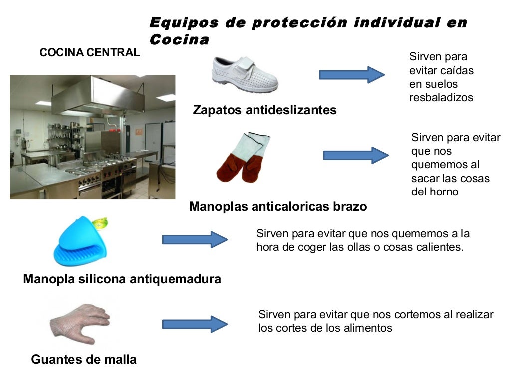 Equipos de Protección Individual en una cocina para alumnos de PQPI