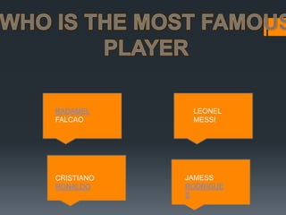 RADAMEL
FALCAO
CRISTIANO
RONALDO
LEONEL
MESSI
JAMESS
RODRIGUE
S
 