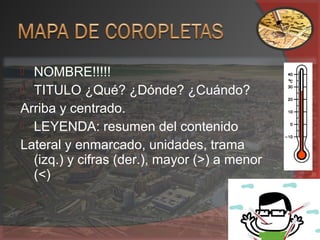  NOMBRE!!!!!
 TITULO ¿Qué? ¿Dónde? ¿Cuándo?
Arriba y centrado.
 LEYENDA: resumen del contenido
Lateral y enmarcado, unidades, trama
(izq.) y cifras (der.), mayor (>) a menor
(<)
 
