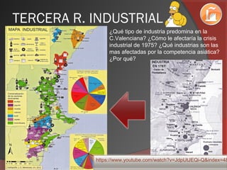 TERCERA R. INDUSTRIAL
¿Qué tipo de industria predomina en la
C.Valenciana? ¿Cómo le afectaría la crisis
industrial de 1975? ¿Qué industrias son las
mas afectadas por la competencia asiática?
¿Por qué?
https://www.youtube.com/watch?v=JdpUtJEQi-Q&index=48
 