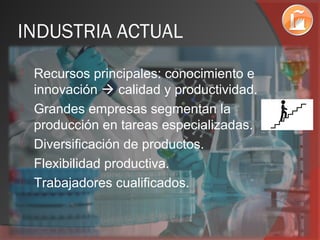 INDUSTRIA ACTUAL
 Recursos principales: conocimiento e
innovación  calidad y productividad.
 Grandes empresas segmentan la
producción en tareas especializadas.
 Diversificación de productos.
 Flexibilidad productiva.
 Trabajadores cualificados.
 