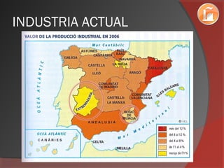 INDUSTRIA ACTUAL
 