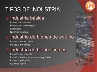 TIPOS DE INDUSTRIA
 