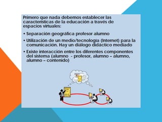 Concepto o definición