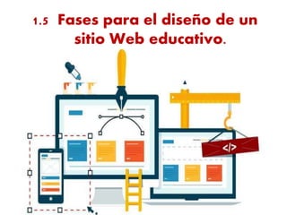 1.5 Fases para el diseño de un
sitio Web educativo.
 