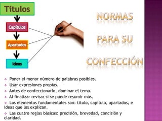 TítulosNORMASPARA SU CONFECCIÓNCapítulosApartadosIdeas  Poner el menor número de palabras posibles.