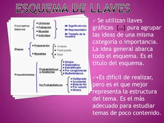   Los elementos fundamentales son: titulo, capítulo, apartados, e Ideas que los explican. 