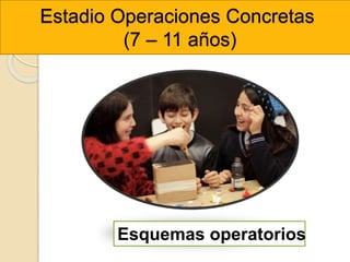 Estadio Operaciones Concretas
(7 – 11 años)
Esquemas operatorios
 