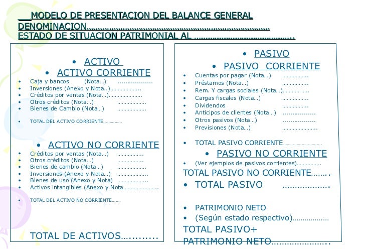Los estados contables
