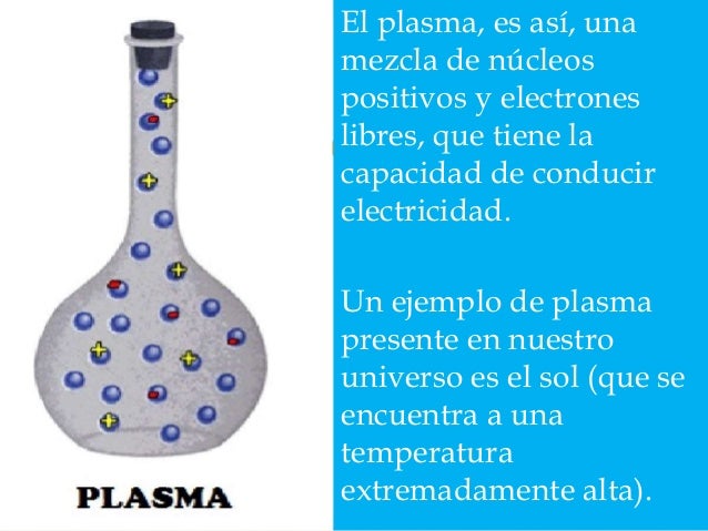 Los estados de la materia