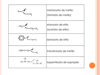 metanoato de metilo
(formiato de metilo)
etanoato de etilo
(acetato de etilo)
benzoato de etilo
3-butenoato de metilo
isopentiloato de isopropilo
 