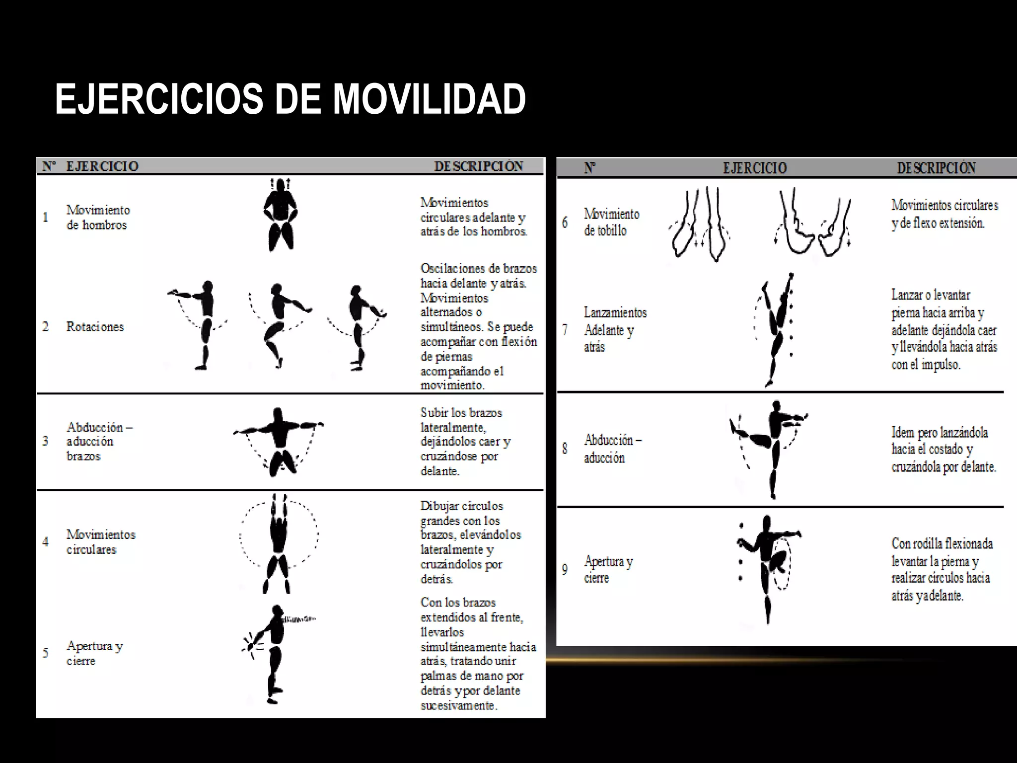 EJERCICIOS DE MOVILIDAD
 