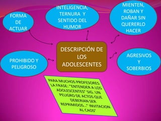 MIENTEN, ROBAN Y DAÑAR SIN QUERERLO HACERINTELIGENCIA, TERNURA  Y SENTIDO DEL HUMORFORMA DE ACTUARDESCRIPCIÓN DE LOS ADOLESCENTESAGRESIVOS  Y SOBERBIOSPROHIBIDO Y PELIGROSOPARA MUCHOS PROFESORES LA FRASE: “ENTENDER A LOS ADOLESCENTES” SIG. UN PELIGRO DE ACTOS QUE DEBERIAN SER REPRIMIDOS…” INVITACION AL CAOS”