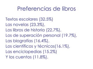 Preferencias de libros Textos escolares (32.5%)  Las novelas (23.3%),  Los libros de historia (22.7%),  Los de superación personal (19.7%),  Las biografías (16.4%),  Los científicos y técnicos(16.1%),  Las enciclopedias (15.2%)  Y los cuentos (11.8%). 