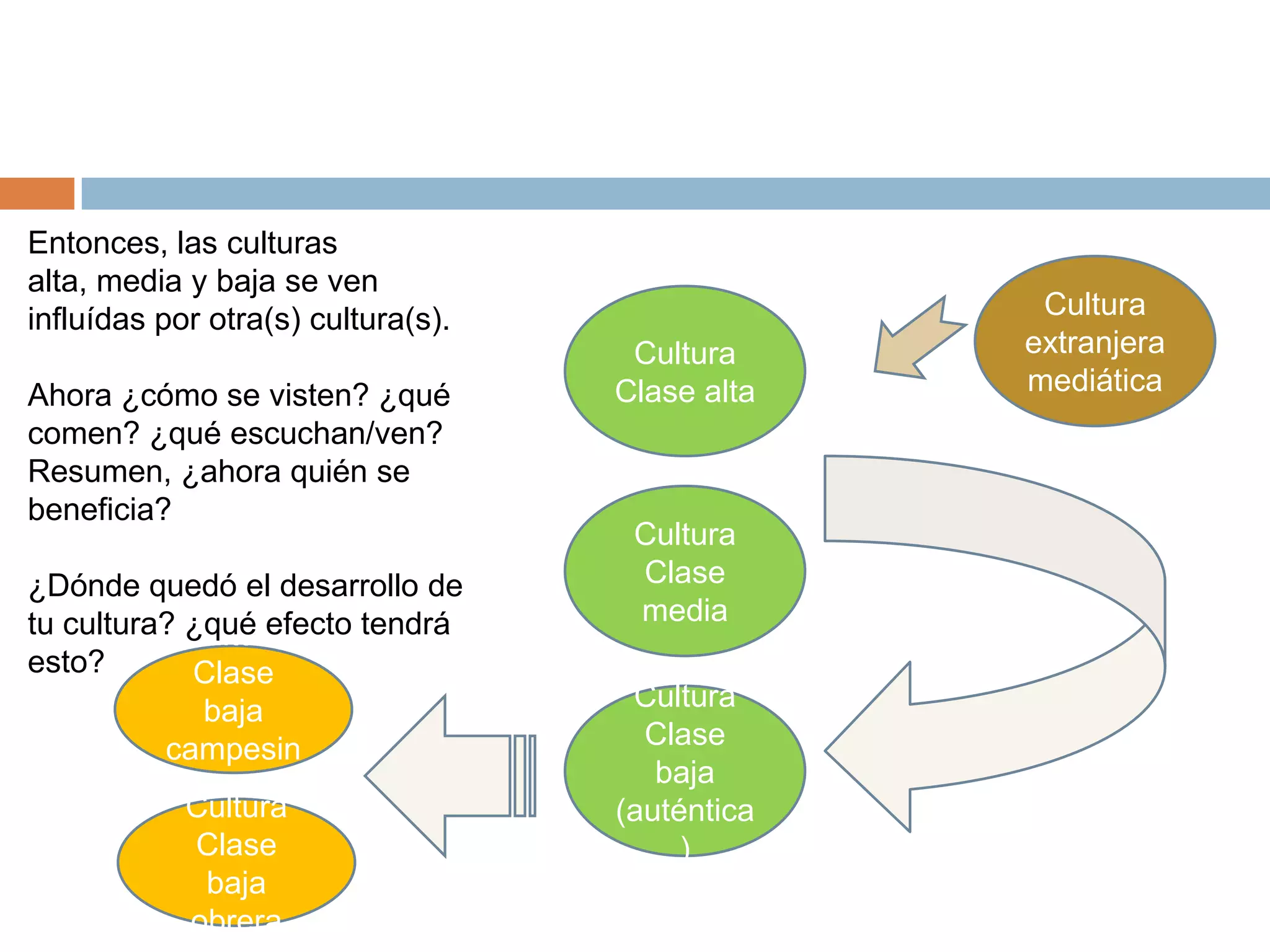 Richard Hoggart (1957)
   La Elite dominante expresa su poder, dando
    legitimidad y presencia a sus formas y prácticas
    culturales –mediante la proyección de su “esfera de
    valor”-.
   De este modo, la lucha cultural implicaba una guerra
    por la legitimidad y la posición cultural.

   El estudio de la cultura se convierte así en el estudio de
    los modos e instrumentos con los que los medios de
    comunicación de masas y la cultura importada de los
    EEUU “colonizan” a la clase obrera.
 