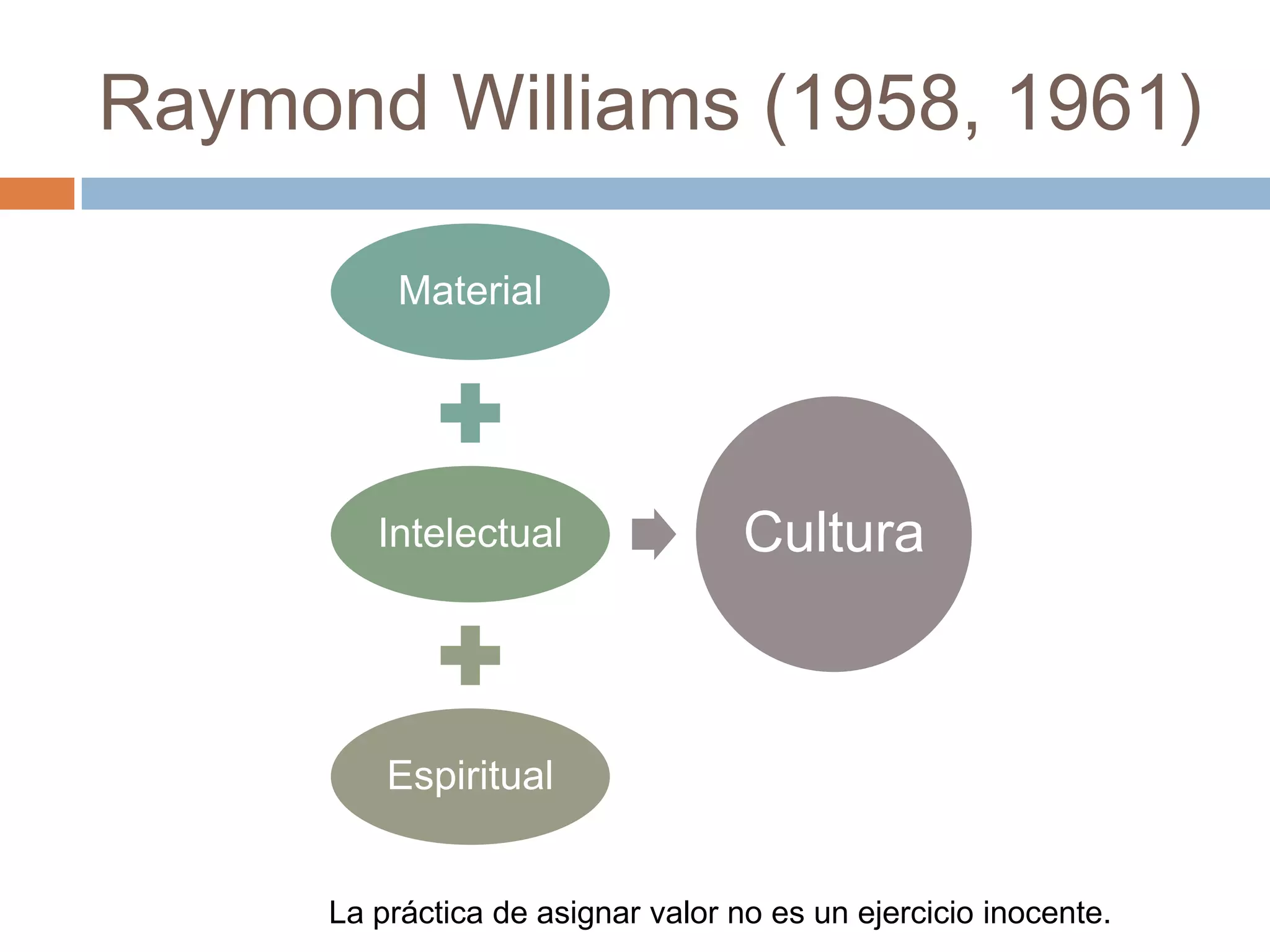 E.P. Thompson (1978)
   La clase no es una cosa: es algo que se da (y que
    es posible demostrar que se ha dado) en las
    relaciones humanas.

   La clase es algo que se desarrolla históricamente,
    se toma su tiempo.

   Hay una cultura hecha por la clase trabajadora y
    una cultura hecha para la clase trabajadora.
 