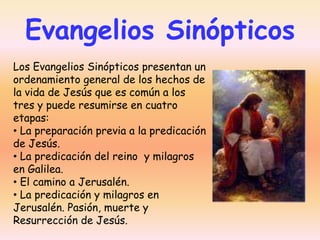 Evangelios Sinópticos
Los Evangelios Sinópticos presentan un
ordenamiento general de los hechos de
la vida de Jesús que es común a los
tres y puede resumirse en cuatro
etapas:
• La preparación previa a la predicación
de Jesús.
• La predicación del reino y milagros
en Galilea.
• El camino a Jerusalén.
• La predicación y milagros en
Jerusalén. Pasión, muerte y
Resurrección de Jesús.

 