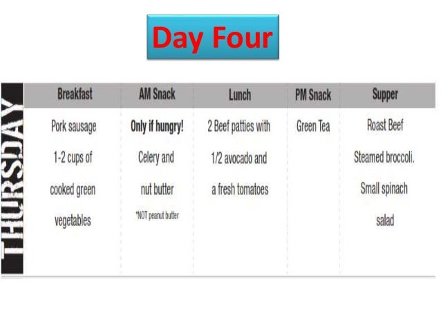 How to Lose 10 Pounds in a Week without Exercise - how to lose 10 pounds a day without exercise