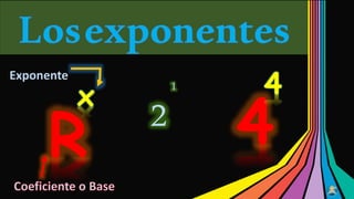 R
x
Exponente
4
4
2
1
 