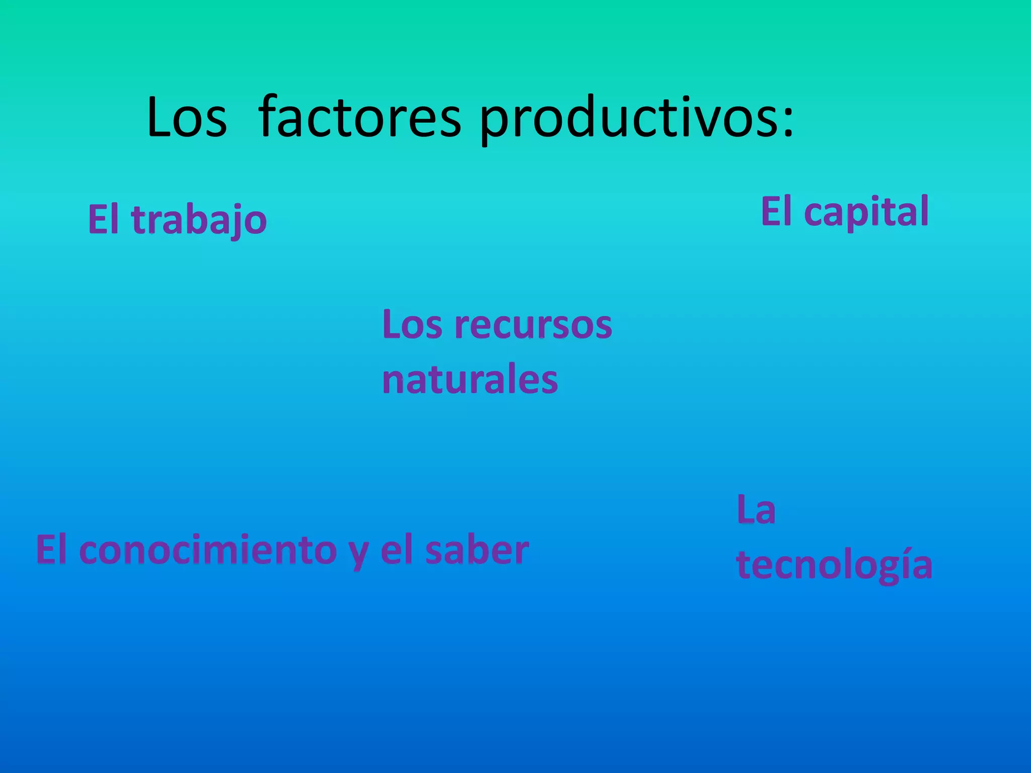 Factores Reeve Los factores productivos | PPTX
