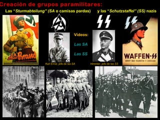 *Racismo: Exaltación de la “raza” propia sobre las demás,
consideradas inferiores

Leyes de Nüremberg

 