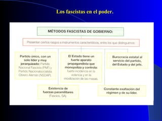 Los fascistas en el poder.
 