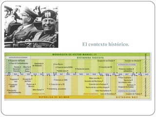 El contexto histórico.
 