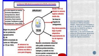 La crisis económica mundial
iniciada en 1929 en Estados
Unidos, repercutió en el Uruguay a
partir de 1930-31. El descenso del
precio de las materias primas y
alimentos que el Uruguay
exportaba, y las restricciones del
comercio internacional, generaron
aumento de la desocupación y
caída del ingreso economico.
 