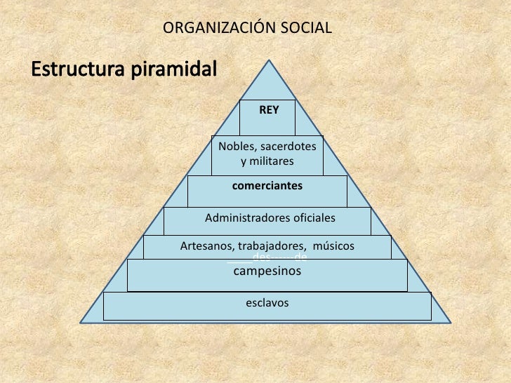 Los fenicios