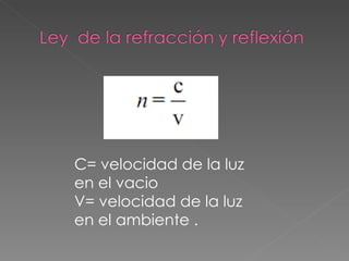 C= velocidad de la luz en el vacio V= velocidad de la luz  en el ambiente . 