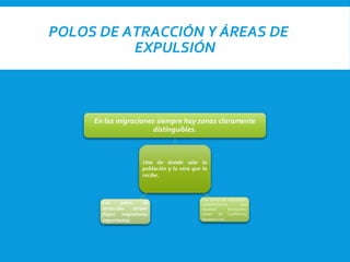 POLOS DE ATRACCIÓN Y ÁREAS DE
EXPULSIÓN
 