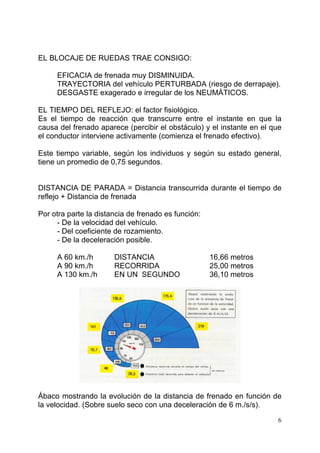 6
EL BLOCAJE DE RUEDAS TRAE CONSIGO:
EFICACIA de frenada muy DISMINUIDA.
TRAYECTORIA del vehículo PERTURBADA (riesgo de derrapaje).
DESGASTE exagerado e irregular de los NEUMÁTICOS.
EL TIEMPO DEL REFLEJO: el factor fisiológico.
Es el tiempo de reacción que transcurre entre el instante en que la
causa del frenado aparece (percibir el obstáculo) y el instante en el que
el conductor interviene activamente (comienza el frenado efectivo).
Este tiempo variable, según los individuos y según su estado general,
tiene un promedio de 0,75 segundos.
DISTANCIA DE PARADA = Distancia transcurrida durante el tiempo de
reflejo + Distancia de frenada
Por otra parte la distancia de frenado es función:
- De la velocidad del vehículo.
- Del coeficiente de rozamiento.
- De la deceleración posible.
A 60 km./h DISTANCIA 16,66 metros
A 90 km./h RECORRIDA 25,00 metros
A 130 km./h EN UN SEGUNDO 36,10 metros
Ábaco mostrando la evolución de la distancia de frenado en función de
la velocidad. (Sobre suelo seco con una deceleración de 6 m./s/s).
 