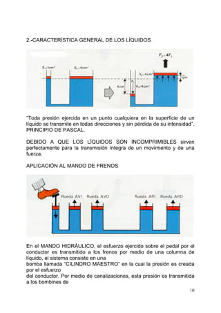 10
2.-CARACTERÍSTICA GENERAL DE LOS LÍQUIDOS
“Toda presión ejercida en un punto cualquiera en la superficie de un
líquido se transmite en todas direcciones y sin pérdida de su intensidad”.
PRINCIPIO DE PASCAL.
DEBIDO A QUE LOS LÍQUIDOS SON INCOMPRIMIBLES sirven
perfectamente para la transmisión íntegra de un movimiento y de una
fuerza.
APLICACIÓN AL MANDO DE FRENOS
En el MANDO HIDRÁULICO, el esfuerzo ejercido sobre el pedal por el
conductor es transmitido a los frenos por medio de una columna de
líquido, el sistema consiste en una
bomba llamada “CILINDRO MAESTRO” en la cual la presión es creada
por el esfuerzo
del conductor. Por medio de canalizaciones, esta presión es transmitida
a los bombines de
 