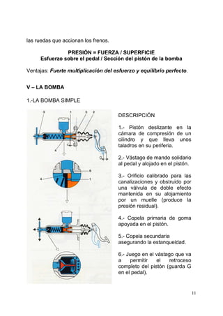 11
las ruedas que accionan los frenos.
PRESIÓN = FUERZA / SUPERFICIE
Esfuerzo sobre el pedal / Sección del pistón de la bomba
Ventajas: Fuerte multiplicación del esfuerzo y equilibrio perfecto.
V – LA BOMBA
1.-LA BOMBA SIMPLE
DESCRIPCIÓN
1.- Pistón deslizante en la
cámara de compresión de un
cilindro y que lleva unos
taladros en su periferia.
2.- Vástago de mando solidario
al pedal y alojado en el pistón.
3.- Orificio calibrado para las
canalizaciones y obstruido por
una válvula de doble efecto
mantenida en su alojamiento
por un muelle (produce la
presión residual).
4.- Copela primaria de goma
apoyada en el pistón.
5.- Copela secundaria
asegurando la estanqueidad.
6.- Juego en el vástago que va
a permitir el retroceso
completo del pistón (guarda G
en el pedal).
 