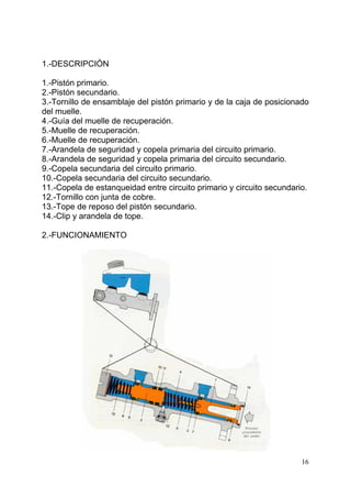 16
1.-DESCRIPCIÓN
1.-Pistón primario.
2.-Pistón secundario.
3.-Tornillo de ensamblaje del pistón primario y de la caja de posicionado
del muelle.
4.-Guía del muelle de recuperación.
5.-Muelle de recuperación.
6.-Muelle de recuperación.
7.-Arandela de seguridad y copela primaria del circuito primario.
8.-Arandela de seguridad y copela primaria del circuito secundario.
9.-Copela secundaria del circuito primario.
10.-Copela secundaria del circuito secundario.
11.-Copela de estanqueidad entre circuito primario y circuito secundario.
12.-Tornillo con junta de cobre.
13.-Tope de reposo del pistón secundario.
14.-Clip y arandela de tope.
2.-FUNCIONAMIENTO
 