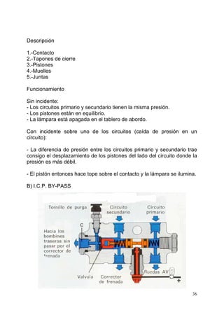 36
Descripción
1.-Contacto
2.-Tapones de cierre
3.-Pistones
4.-Muelles
5.-Juntas
Funcionamiento
Sin incidente:
- Los circuitos primario y secundario tienen la misma presión.
- Los pistones están en equilibrio.
- La lámpara está apagada en el tablero de abordo.
Con incidente sobre uno de los circuitos (caída de presión en un
circuito):
- La diferencia de presión entre los circuitos primario y secundario trae
consigo el desplazamiento de los pistones del lado del circuito donde la
presión es más débil.
- El pistón entonces hace tope sobre el contacto y la lámpara se ilumina.
B) I.C.P. BY-PASS
 