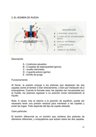 41
2.-EL BOMBIN DE RUEDA
Descripción
A - 2 pistones opuestos
B - 2 copelas de estanqueidad (goma)
C - muelle intermedio
D - 2 guarda polvos (goma)
E - tornillo de purga
Funcionamiento
Al frenar, la presión empuja a los pistones que desplazan las dos
zapatas contra el tambor o bien directamente, o bien por mediación de 2
empujadores. Cuando la frenada cesa, las zapatas son recuperadas por
el muelle, los pistones regresan a su posición inicial retrocediendo el
líquido.
Nota: A veces, tras el retorno a la posición de equilibrio, puede ser
necesario tener una presión residual para mantener a las copelas y
evitar las fugas. Todo depende del tipo de copela utilizada.
Caso particular:
El bombín diferencial es un bombín que contiene dos pistones de
diámetros diferentes, y empujadores que actúan sobre las dos zapatas,
 