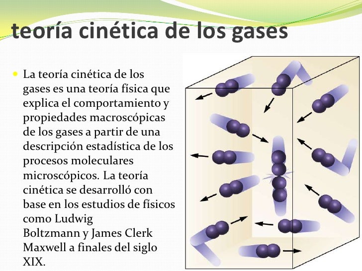 Los gases
