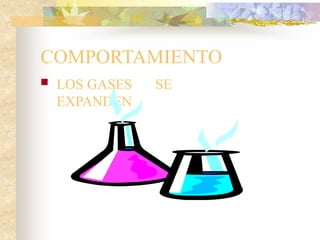 COMPORTAMIENTO
 LOS GASES SE
EXPANDEN
 