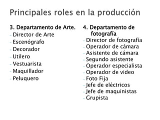 3. Departamento de Arte.
- Director de Arte
- Escenógrafo
- Decorador
- Utilero
- Vestuarista
- Maquillador
- Peluquero
4. Departamento de
fotografía
- Director de fotografía
- Operador de cámara
- Asistente de cámara
- Segundo asistente
- Operador especialista
- Operador de video
- Foto Fija
- Jefe de eléctricos
- Jefe de maquinistas
- Grupista
 