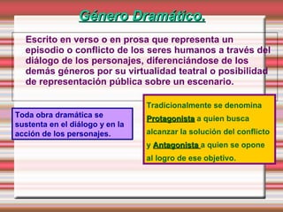 Género Dramático.Género Dramático.
Escrito en verso o en prosa que representa un
episodio o conflicto de los seres humanos a través del
diálogo de los personajes, diferenciándose de los
demás géneros por su virtualidad teatral o posibilidad
de representación pública sobre un escenario.
Toda obra dramática se
sustenta en el diálogo y en la
acción de los personajes.
Tradicionalmente se denomina
ProtagonistaProtagonista a quien busca
alcanzar la solución del conflicto
y AntagonistaAntagonista a quien se opone
al logro de ese objetivo.
 