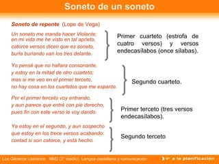 Soneto de un soneto Soneto de repente   (Lope de Vega)  Un soneto me manda hacer Violante; en mi vida me he visto en tal aprieto, catorce versos dicen que es soneto, burla burlando van los tres delante. Yo pensé que no hallara consonante, y estoy en la mitad de otro cuarteto; mas si me veo en el primer terceto, no hay cosa en los cuartetos que me espante. Por el primer terceto voy entrando, y aun parece que entré con pie derecho, pues fin con este verso le voy dando. Ya estoy en el segundo, y aun sospecho que estoy en los trece versos acabando: contad si son catorce, y está hecho. Primer cuarteto (estrofa de cuatro versos) y versos endecasílabos (once sílabas). Segundo cuarteto. Primer terceto (tres versos endecasílabos). Segundo terceto 