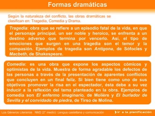 Formas dramáticas Según la naturaleza del conflicto, las obras dramáticas se clasifican en: Tragedia, Comedia y Drama. Tragedia : obra que se refiere a un episodio fatal de la vida, en que el personaje principal, un ser noble y heroico, se enfrenta a un destino adverso que termina por vencerlo. Así, el tipo de emociones que surgen en una tragedia son el temor y la compasión. Ejemplos de tragedia son  Antígona , de Sófocles y  Macbeth , de Shakespeare. Comedia : es una obra que expone los aspectos cómicos y optimistas de la vida. Muestra de forma agradable los defectos de las personas a través de la presentación de aparentes conflictos que concluyen en un final feliz. Si bien tiene como uno de sus objetivos promover la risa en el espectador, ésta debe a su vez inducir a la reflexión del tema planteado en la obra. Ejemplos de comedia son  El enfermo imaginario,  de Molière y  El burlador de Sevilla y el convidado de piedra , de Tirso de Molina. 