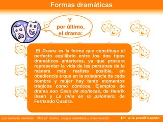 Formas dramáticas El  Drama  es la forma que constituye el perfecto equilibrio entre los dos tipos dramáticos anteriores, ya que procura representar la vida de las personas de la manera más realista posible, en obediencia a que en la existencia de cada hombre y mujer hay tanto momentos trágicos como cómicos. Ejemplos de drama son  Casa de muñecas , de Henrik Ibsen y  La niña en la palomera , de Fernando Cuadra.                                                           Y  por último, el drama: 
