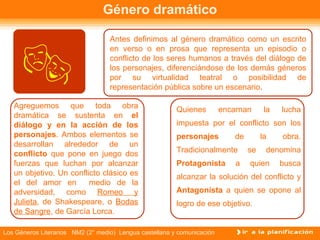 Género dramático Antes definimos al género dramático como un escrito en verso o en prosa que representa un episodio o conflicto de los seres humanos a través del diálogo de los personajes, diferenciándose de los demás géneros por su virtualidad teatral o posibilidad de representación pública sobre un escenario . Agreguemos que toda obra dramática se sustenta en  el diálogo y en la acción de los personajes . Ambos elementos se desarrollan alrededor de un  conflicto  que pone en juego dos fuerzas que luchan por alcanzar un objetivo. Un conflicto clásico es el del amor en  medio de la adversidad, como  Romeo y Julieta , de Shakespeare, o  Bodas de Sangre , de García Lorca. Quienes encarnan la lucha impuesta por el conflicto son los  personajes  de la obra. Tradicionalmente se denomina  Protagonista  a quien busca alcanzar la solución del conflicto y  Antagonista  a quien se opone al logro de ese objetivo.  