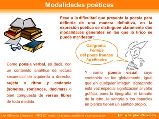Modalidades poéticas
                                      Pese a la dificultad que presenta la poesía para
                                      definirla de una manera definitiva, en la
                                      expresión poética se distinguen claramente dos
                                      modalidades generales en las que lo lírico se
                                      puede manifestar:

                                                       Caligrama
                                                         Femme
                                                    del poeta francés
                                                       Apollinaire
   Como poesía verbal, es decir, con
   un contenido analítico de lectura
                                                       Y como poesía visual, cuyo
   secuencial de izquierda a derecha,                  contenido se lee globalmente, igual
   sujeta     a    ritmo      y    cadencia            que en cualquier imagen, agregando
   (sonetos, romances, décimas) o                      esta vez especial significación al valor
   bien compuesta de versos libres                     gráfico, pues la tipografía, el tamaño
                                                       de la letra, la sangría y los espacios
   de toda medida.
                                                       en blanco tienen un sentido propio.

Los Géneros Literarios NM2 (2° medio) Lengua castellana y comunicación
 