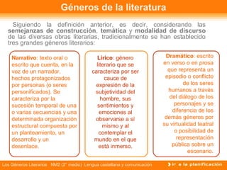 Géneros de la literatura
    Siguiendo la definición anterior, es decir, considerando las
  semejanzas de construcción, temática y modalidad de discurso
  de las diversas obras literarias, tradicionalmente se han establecido
  tres grandes géneros literarios:

    Narrativo: texto oral o                Lírico: género                 Dramático: escrito
    escrito que cuenta, en la              literario que se              en verso o en prosa
    voz de un narrador,                  caracteriza por ser               que representa un
    hechos protagonizados                      cauce de                   episodio o conflicto
    por personas (o seres                 expresión de la                         de los seres
    personificados). Se                   subjetividad del                 humanos a través
    caracteriza por la                       hombre, sus                    del diálogo de los
    sucesión temporal de una               sentimientos y                     personajes y se
    o varias secuencias y una                emociones al                    diferencia de los
    determinada organización              observarse a sí                 demás géneros por
    estructural compuesta por                 mismo y al                 su virtualidad teatral
    un planteamiento, un                    contemplar el                     o posibilidad de
    desarrollo y un                       mundo en el que                      representación
    desenlace.                              está inmerso.                    pública sobre un
                                                                                    escenario.

Los Géneros Literarios NM2 (2° medio) Lengua castellana y comunicación
 