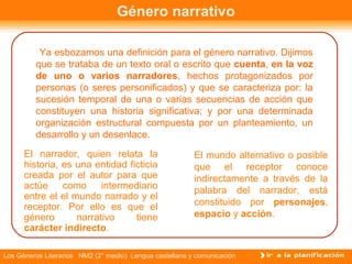 Género narrativo

          Ya esbozamos una definición para el género narrativo. Dijimos
         que se trataba de un texto oral o escrito que cuenta, en la voz
         de uno o varios narradores, hechos protagonizados por
         personas (o seres personificados) y que se caracteriza por: la
         sucesión temporal de una o varias secuencias de acción que
         constituyen una historia significativa; y por una determinada
         organización estructural compuesta por un planteamiento, un
         desarrollo y un desenlace.
      El narrador, quien relata la                       El mundo alternativo o posible
      historia, es una entidad ficticia                  que el receptor conoce
      creada por el autor para que                       indirectamente a través de la
      actúe como intermediario                           palabra del narrador, está
      entre el el mundo narrado y el
      receptor. Por ello es que el                       constituido por personajes,
      género       narrativo     tiene                   espacio y acción.
      carácter indirecto.

Los Géneros Literarios NM2 (2° medio) Lengua castellana y comunicación
 