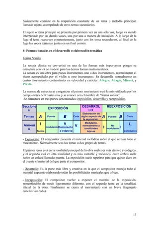 básicamente consiste en la reaparición constante de un tema o melodía principal,
llamado sujeto, acompañado de otros temas secundarios.
El sujeto o tema principal se presenta por primera vez en una sola voz, luego va siendo
interpretado por las demás voces, una por una a manera de imitación. A lo largo de la
fuga el tema reaparece constantemente, junto con los tema secundarios, al final de la
fuga las voces terminan juntas en un final común.
4- Formas basadas en el desarrollo o elaboración temática
Forma Sonata
La sonata clásica se convertirá en una de las formas más importantes porque su
estructura servirá de modelo para las demás formas instrumentales.
La sonata es una obra para pocos instrumentos uno o dos instrumentos, normalmente el
piano acompañado por el violín u otro instrumento. Se desarrolla normalmente en
cuatro movimientos contrastantes en velocidad y carácter: Allegro, Adagio, Minuet, y
Presto.
La manera de estructurar u organizar el primer movimiento será la más utilizada por los
compositores del Clasicismo, y se conoce con el nombre de “forma sonata”.
Se estructura en tres partes denominadas: exposición, desarrollo y reexposición.
Seccione
s
EXPOSICIÓN
DESARROL
LO
REEXPOSICIÓN
Temas A Puente B Coda
Elaboración de
algún aspecto de
la exposición
A Puente B Coda
Armoní
a
I
Tónica
modulante
V
Dominante
o relativo
V
Modulante,
normalmente a
tonalidades
lejanas
I
No
modulante I
I
Conclusiva
- Exposición: El compositor presenta el material melódico sobre el que se basa todo el
movimiento. Normalmente son dos temas o dos grupos de temas.
El primer tema está en la tonalidad principal de la obra suele ser más rítmico y enérgico,
y el segundo está en otra tonalidad y es más cantable y melódico, entre ambos suele
haber un enlace llamado puente. La exposición suele repetirse para que quede claro en
el oyente el material del que parte el compositor.
- Desarrollo: Es la parte más libre y creativa en la que el compositor maneja todo el
material expuesto elaborando todas las posibilidades musicales que ofrece.
- Reexposición: El compositor vuelve a exponer el material de la exposición,
presentándolo de modo ligeramente diferente, con el segundo tema en la tonalidad
inicial de la obra. Finalmente se cierra el movimiento con un breve fragmento
conclusivo (coda).
13
 